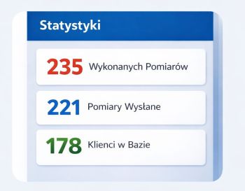 Statystyki i dokumenty PDF